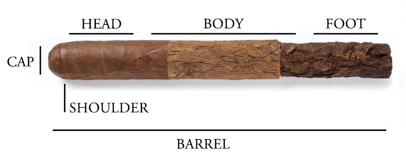 Cigar-Parts